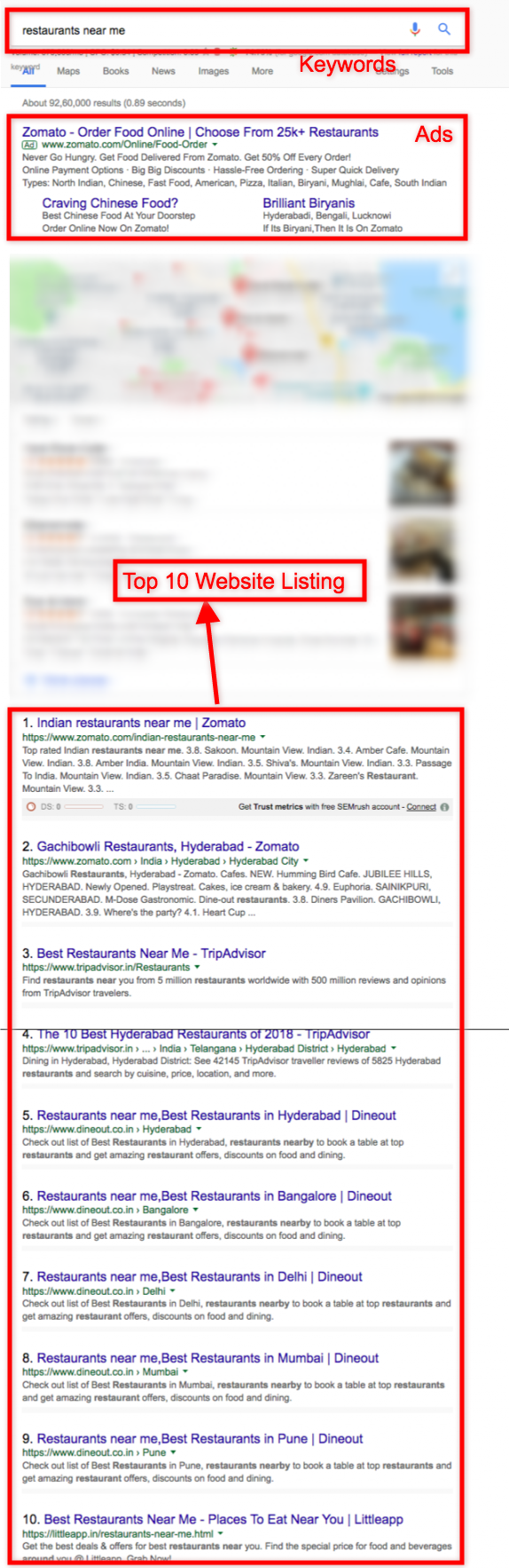 top 10 business website listing on Google